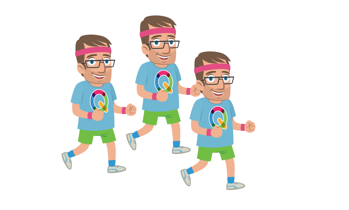 performance performance