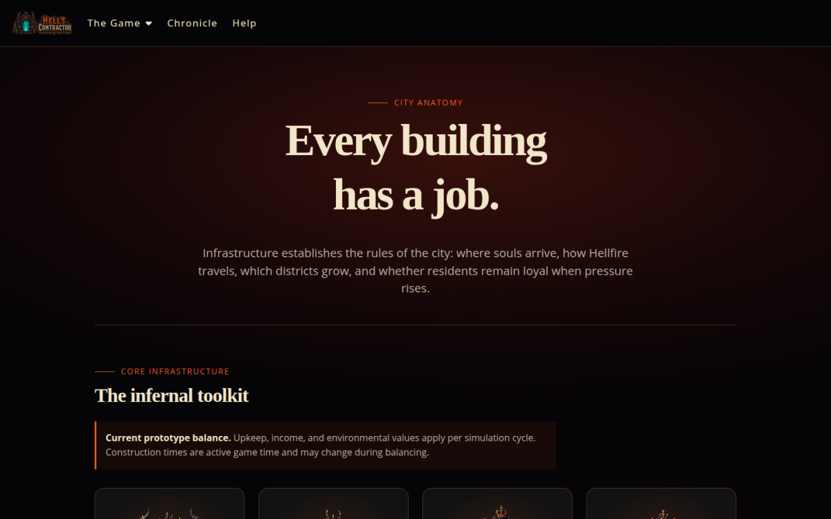 Hell's Contractor buildings and infrastructure Buildings and Infrastructure page showing the city anatomy and the infernal toolkit.