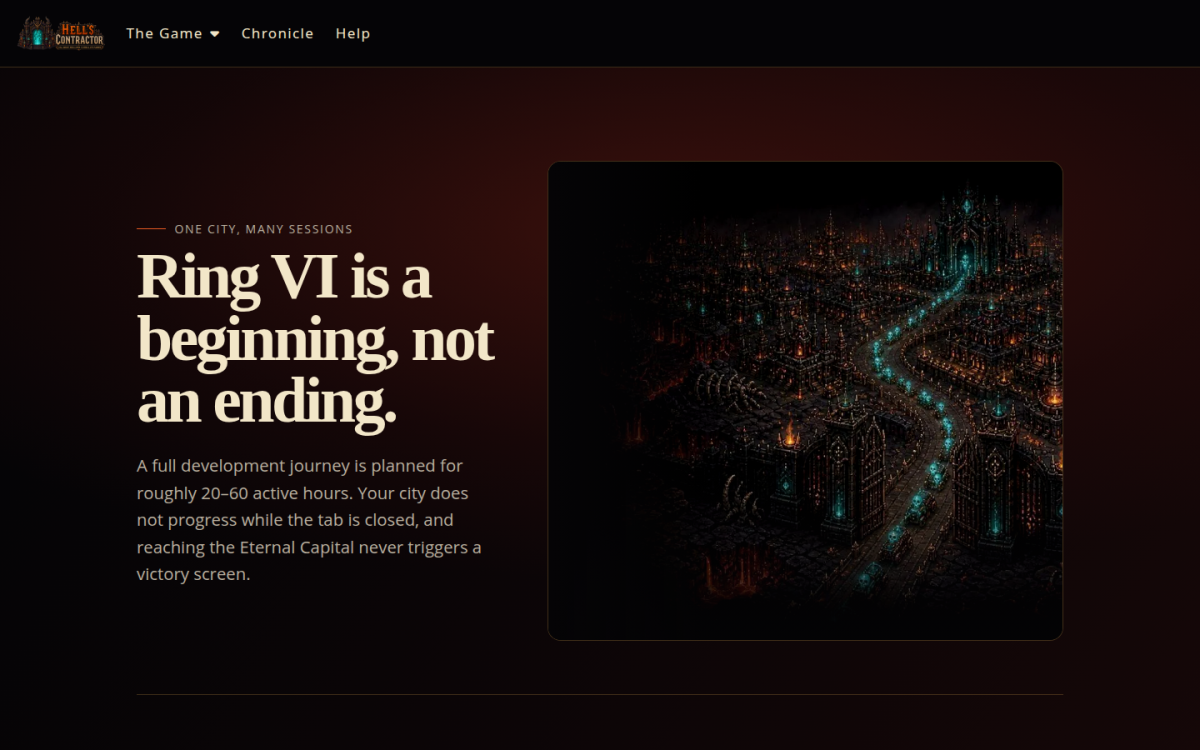 Hell's Contractor long game Long Game page showing the city and the headline Ring VI is a beginning, not an ending.