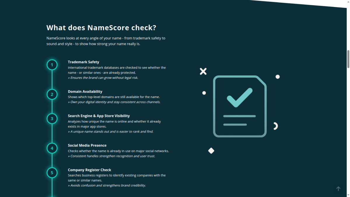 NameScore scoring criteria NameScore interface listing trademark, domain, search, social and other scoring checks